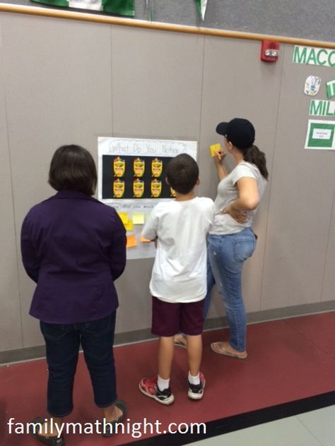 Math Night Decorations, Family Math Night Themes, Math Night Ideas Elementary, Family Math Night Elementary Activities, Family Math Night Elementary, Math Night Activities Elementary, Stem Night Ideas, Stem Night, Family Math Night