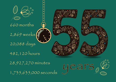 Anniversary Years, Emerald Wedding Anniversary, 65th Birthday Cards, 69th Birthday, 65th Wedding Anniversary, Friendship Anniversary, 55th Wedding Anniversary, 62nd Birthday, Confirmation Cards