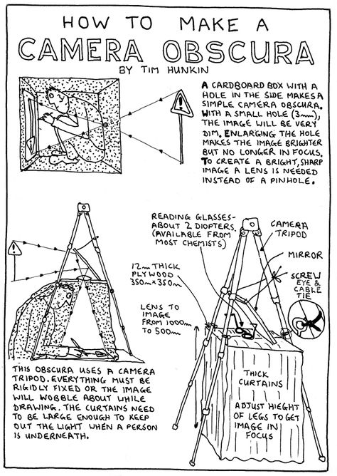 How to make your own camera obscura; Found by Google search; myriadmisgivingsofamonk.tumblr.com Camera Lucida, How To Make Camera, Pinhole Photography, Simple Camera, Teaching Drawing, Pinhole Camera, Cool Tech Gadgets Electronics, Camera Obscura, Old Cameras