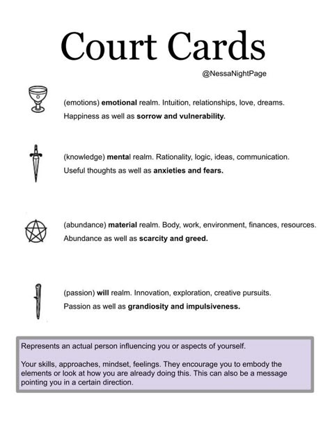 Court Card Tarot Easy Cheatsheet Guide Notes Tarot Court Card Meanings, Court Cards Tarot Meaning, Tarot Study Journal, Tarot Notes Journal, Court Cards Tarot, Tarot Court Cards, Tarot Notebook, Tarot Notes, Tarot 101