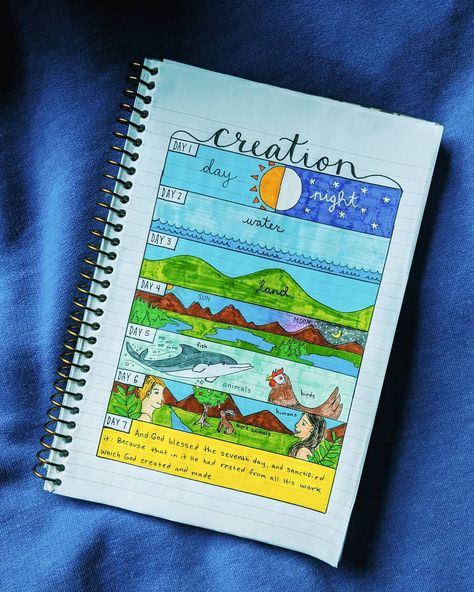 Genesis Cover Page, Creation Bible Journaling, Bible Journaling Genesis 1:1, Genesis Drawing, Bible Drawing Ideas, Genesis 1 Bible Journaling, Genesis Bible Journaling Notes, Genesis Journaling, Genesis Bible Journaling