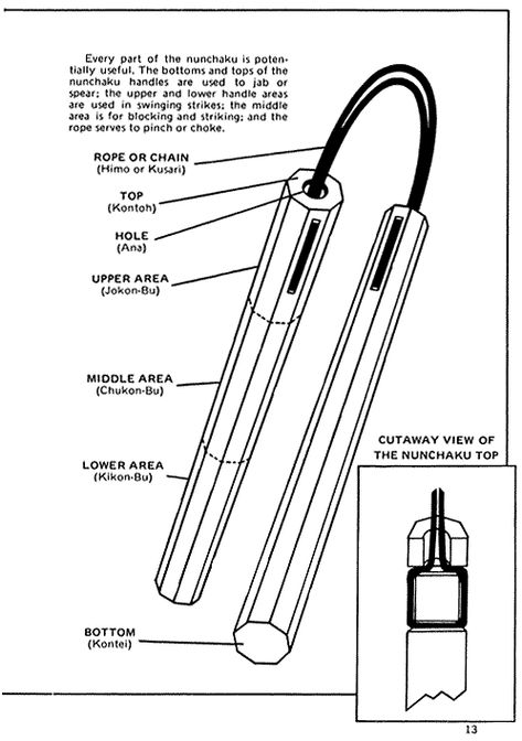 DO NOT CALL THESE NUNCHUCKS. It's nunchaku. Get it right. Diy Nunchucks, Martial Arts Gear, Wooden Dummy, Ninja Training, Nunchucks, Self Defense Techniques, Martial Arts Techniques, Belt Sander, Martial Arts Training