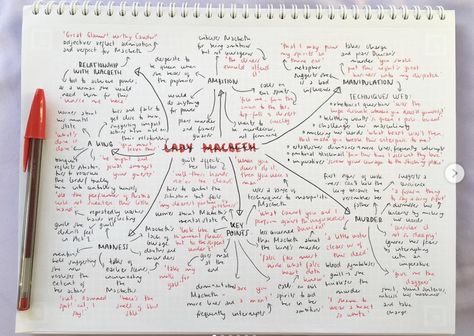 Lady Macbeth Macbeth Character Analysis Mind Map, Lady Macbeth Mindmap, Lady Macbeth Analysis, Macbeth Notes Aesthetic, Macbeth Mindmap Gcse, Macbeth Character Mindmap, Lady Macbeth Revision, Macbeth Mindmap, Macbeth Quotes Analysis