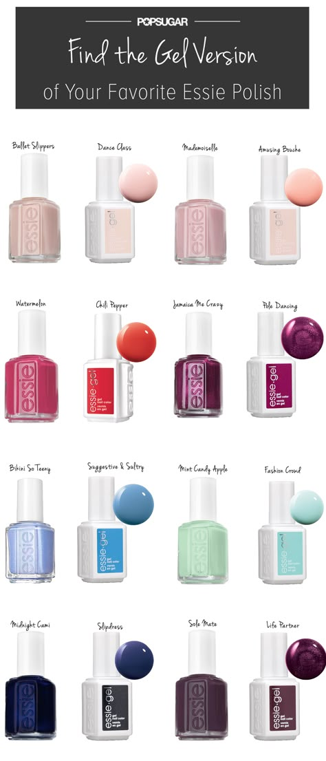 How to get your favorite Essie nail polish in long-lasting gel form. Essie Gel Polish, Essie Colors, Essie Polish, Essie Gel, Your Favorite, Essie Nail Polish, Gel Polish Colors, To Get, Essie Nail