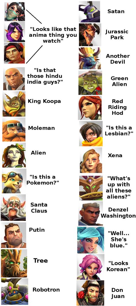 How a non-Paladins person would call the champions. Paladin Danse X Male Sole Survivor, Kasumi Paladins, Oath Of The Watchers Paladin, Moji Paladins, Paladins Overwatch, Paladins Champions Of The Realm, Paladins Game, Paladins Champions, King Koopa