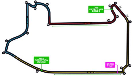 Las Vegas - Las Vegas Las Vegas F1 Circuit, F1 Journal, F1 Tracks, F1 Circuits, Laguna Seca, Formula Uno, Race Track, Formula One, Grand Prix