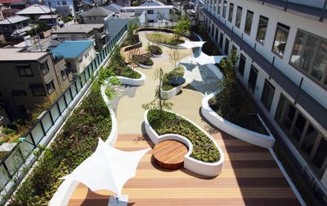 Roof Landscape, Terraced Landscaping, Landscape Architecture Plan, Roof Garden Design, Rooftop Terrace Design, Urban Landscape Design, Rooftop Design, Landscape Design Plans, Landscape Plan