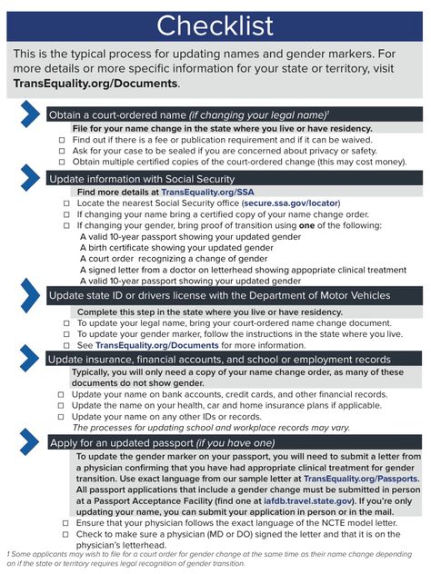 Ftm Transition, Name Change Checklist, Certified Copy, Name Change