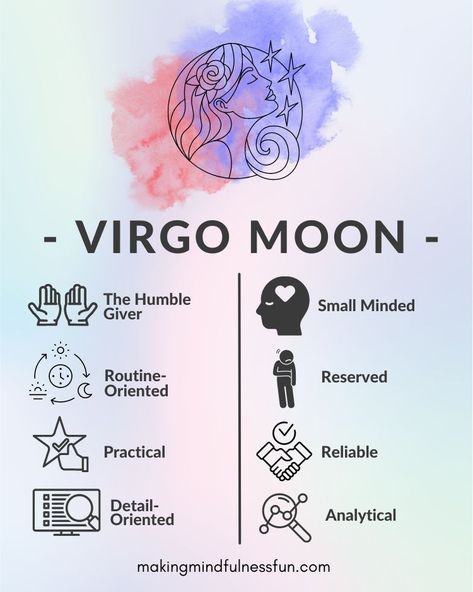 Moon In Virgo Astrology, Moon Sign Virgo, Moon In Virgo Aesthetic, Moon In Virgo, Virgo Moon Aesthetic, Virgo Moon Sign, Virgo Earth Sign, Free Birth Chart, Small Minds