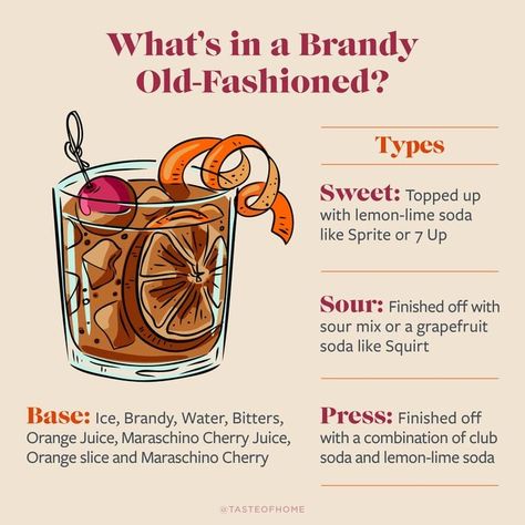 Brandy Old-Fashioned Sweet Brandy Old Fashioned Wisconsin, Hostess Recipes, Sweet Drinks Recipes, Brandy Old Fashioned, Cowboy Themed Birthday Party, Bar Tending, Old Fashion Cocktail Recipe, Brandy Cocktails, Sparkling Red Wine