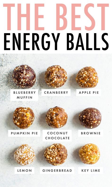 Best Energy Balls, Date Energy Balls, Energy Balls Recipe, Eating Bird Food, Energy Bites Recipes, Recipes Healthy Easy, Energy Ball Recipe, Healthy Protein Snacks, Power Balls