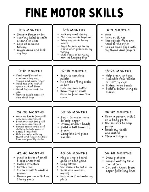 A Quick Guide to Fine Motor Goals for Early Childhood - Fine Motor Developmental Milestones, Early Childhood Education Notes, Fine Motor Skills Activities At Home, Fine Motor Activities For Babies, Skills By Age, Fine Motor Skills For Toddlers, Documentation Ideas, Toddler Fine Motor Activities, Child Development Stages