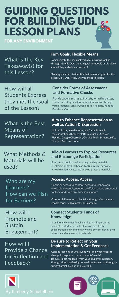 Remote learning or conventional - A helpful guide to building lessons plans for all your students Udl Classroom, Udl Lesson Plans, Special Education Paraprofessional, Recess Time, Instructional Planning, Teaching College, Curriculum Development, Morning Texts, Preschool Lesson Plans