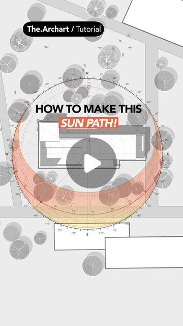 Shweta Hingane | Architecture & Design Educator on Instagram: "Save this reel for future site analysis process and share with your archifriends!  Comment ‘Sun’ for the list of these free websites! I will share the list in DM.  Andrewmarsh.com - The aim of these websites is to demonstrate the relationship between geographic location and solar position throughout the year. You can use the map to drag the location around and interactively see how the Sun-path diagram and shadow projections change. You can also directly relate the 3D Sun-path and day-length, as well as a range of different 2D Sun-path projections.  #architectureportfolio #architecture #architecturestudent #interiordesigner #designstudent #archistudent #archdaily #showitbetter #architecturedesign #designportfolio #portfoliotips Site Analysis 3d Diagram, Sun Orientation Architecture Diagram, Solar Diagram Architecture, Shade And Shadow Site Analysis, Solar Analysis Architecture, Shadow Diagram Architecture, Sun Diagram Architecture Site Analysis, Wind Direction Site Analysis, Sun Study Architecture