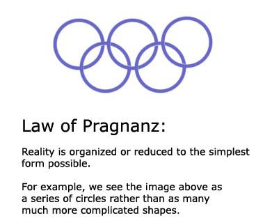 Learn the Gestalt Laws of Perceptual Organization: Law of Pragnanz Law Of Proximity Gestalt, Gestalts Law, Gestalt Principles Examples Similarity, Law Of Continuity Gestalt, Good Continuation Gestalt, Gestalt Laws, History Of Psychology, Ap Psych, Gestalt Therapy