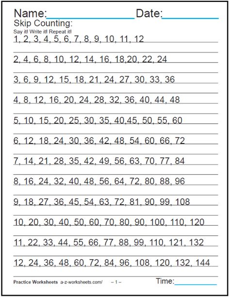 3rd Grade Times Tables, Flash Cards Ideas Study Math, Teaching Times Tables, How To Learn Multiplication Tables Fast, Times Tables Printable, 2 Times Tables, Teach Times Tables, Times Tables Activities, Learning Times Tables