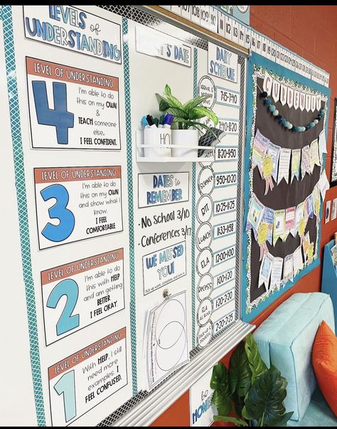 First Grade White Board Ideas, Classroom Dry Erase Board Ideas, Whiteboard Setup Classroom, White Board Organization Classroom, Third Grade Bulletin Boards, Classroom Whiteboard Organization, Curriculum Organization, Whiteboard Design, Teacher Barbie