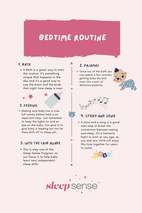 A baby's bedtime routine is the first step to helping a baby transition into the night and sleep well. Sleeping through the night all starts with a great routine. Routine For Newborn, Baby Bedtime Routine, Baby Sleep Routine, Baby Sleep Regression, Bedtime Routine Baby, Baby Sleep Training, Gentle Sleep Training, Baby Sleep Consultant, Newborn Sleep Schedule