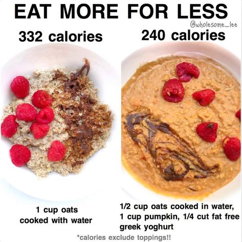 Low Calorie Oatmeal, The Starch Solution, Single Serve Breakfast, Low Cal Breakfast, Volume Eating, Calorie Density, Pumpkin Pie Oatmeal, Nutritional Yeast Recipes, Starch Solution