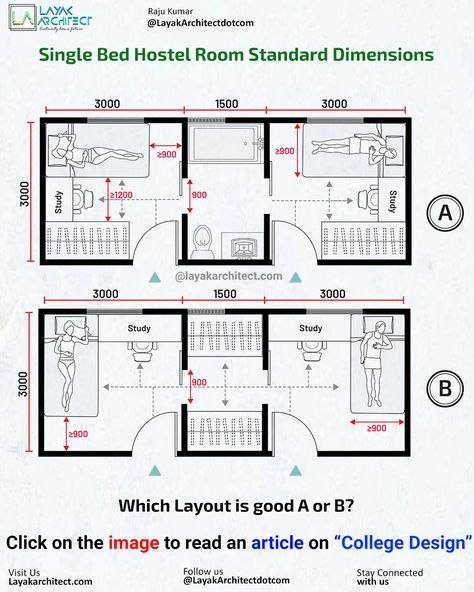 hostel room standard dimensions Student Hostel Design Floor Plans, Student Dormitory Floor Plan, Hostel Plans, Institutional Building, Student Hostel, Student Bedroom, Small Apartment Building, University Design, Hostels Design