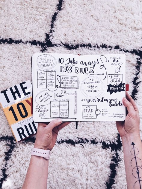 The 10x Rule, 10x Rule, Creating Goals, Grant Cardone, Making Excuses, Creative Business Owner, Success And Failure, Write It Down, Blog Marketing