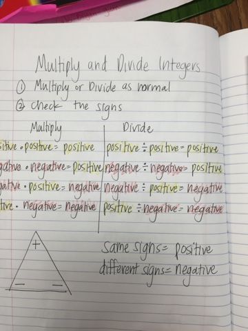 Teaching in an Organized Mess: Multiply and Divide Integers Multiply And Divide Integers, Teaching Integers, Junior High Math, Multiplying And Dividing Integers, Dividing Integers, Math Integers, Sixth Grade Math, Middle School Math Classroom, Notebook Pages