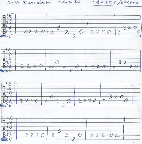 Everlong Tabs Guitar, Weezer Riff Guitar Tab, Pumped Up Kicks Guitar Tab, Thunderstruck Guitar Tab, Acdc Guitar, Tabs Guitar, Guitar Things, Guitar Tabs Acoustic, Guitar Tabs And Chords