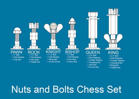 Diy Chess Set, Nuts & Bolts, Retro Gamer, Metal Projects, Nuts And Bolts, Welding Art, Scrap Metal Art, Chess Pieces, Welding Projects