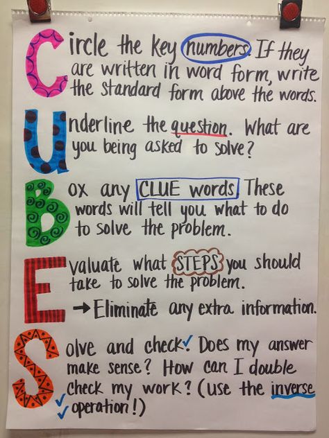 Ms. Cao's 4th Grade Math: Week of September 30, 2013 - October 4, 2013 Math Anchor Chart, Cubes Math, Math Posters, Problem Solving Strategies, Math Charts, Math Anchor Charts, Math Problem Solving, Word Problem, Math Intervention