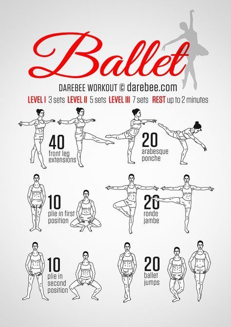 Ballet Workout - i think i will try this out today :) Ballet Workouts, Ballet Basics, Ballet Tips, Ballet Stretches, Ballerina Workout, Ballet Fitness, Superhero Workout, Ballet Lessons, Belly Dancing Classes