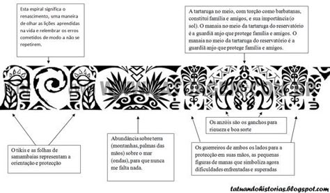 maori signoficado de cada um - Pesquisa Google Tattoo Maori Perna, Tattoos Pulseras, Tattoo Diy, Filipino Tattoos, Maori Tattoos, Small Quote Tattoos, Marquesan Tattoos, Maori Tattoo Designs, Small Tattoos With Meaning