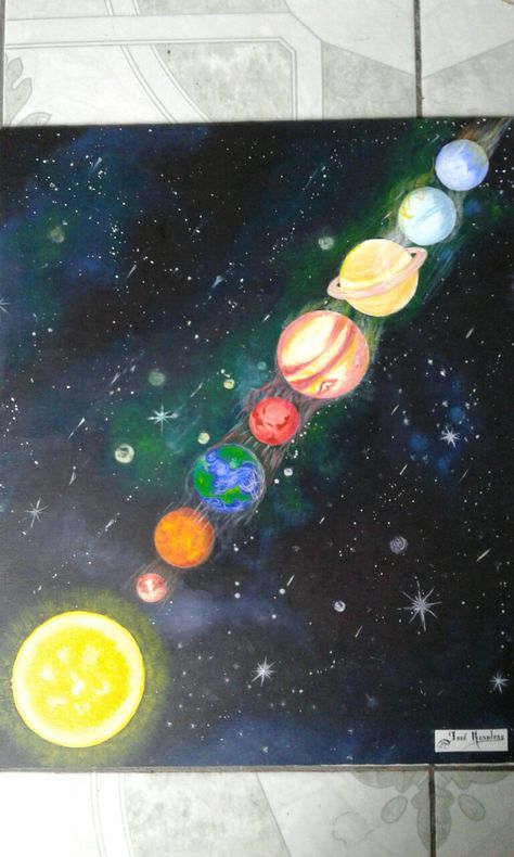 Solar System Drawing Aesthetic, Solar System Painting Easy, Easy Planet Painting, Solar System Drawing, Solar System Painting, Cat And Dog Drawing, Famous Art Paintings, Planet Painting, Solar System Crafts