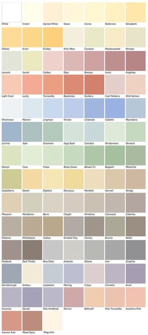 Nordic Wall Paint Colour, Wall Color Catalog, Shade Card For Wall Paint, Internal Paint Colours Wall Colors, English Colours For Wall, Nippon Paint Wall Colour Living Rooms, Paint Samples On Wall, Interior Wall Colours, Davies Paint Color