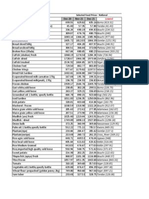 Bombing Format | PDF Beautiful Profile Pictures, Internet Dating, Happy To Meet You, Hello Pretty, I Really Love You, Really Love You, Document Sharing, Word Doc, Text Me