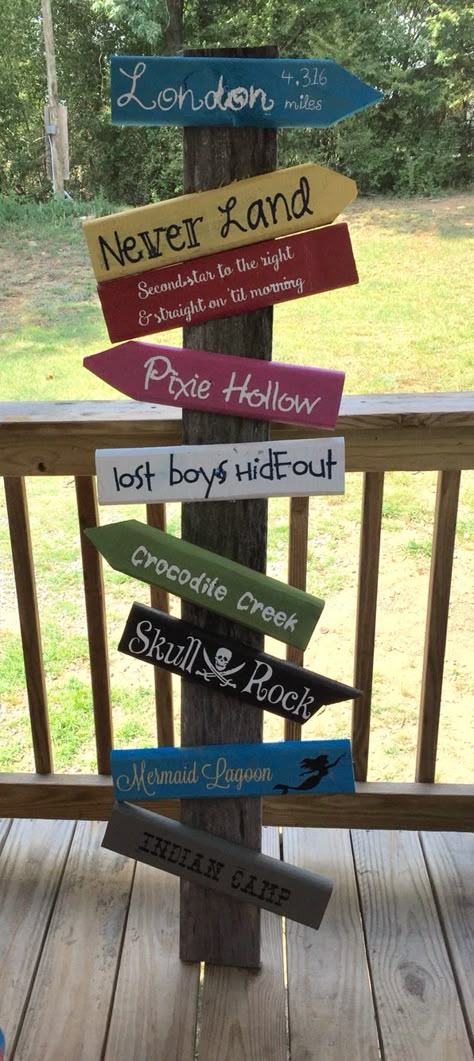 Peter Pan directional sign for my Pirate Themed classroom! Neverland Themed Room, Neverland Classroom Theme, Peter Pan Themed Classroom, Outdoor Themed Classroom, Peter Pan Decorations, Peter Pan Printables, Peter Pan Classroom, Peter Pan Room, Pirate Theme Classroom