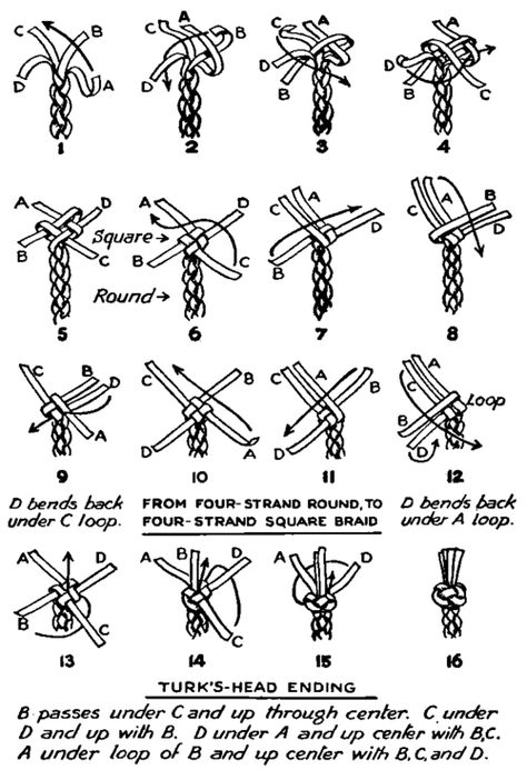 How To Braid With Four Strands Rawhide Braiding, Leather Tutorial, How To Braid, Survival Knots, Knots Guide, Paracord Knots, Knot Braid, Knots Diy, Rope Knots