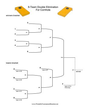 Cornhole tournaments can be scheduled for double elimination rounds of six teams with this printable sports bracket. Free to download and print Cornhole Tournament Fundraiser, Cornhole Tournament Prizes, Corn Hole Tournament Ideas, Cornhole Tournament Bracket, Cornhole Tournament Ideas, Kickball Party, Printable Brackets, Cornhole Rules, Tournament Bracket