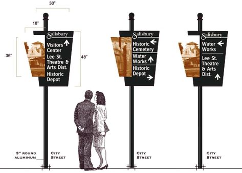 Point the way: City approves destination signs | Salisbury Post Destination Signs, Street Light Design, Cultural Design, Entrance Signage, Pylon Sign, Signage Board, Park Signage, Wayfinding Signage Design, Wayfinding Signs