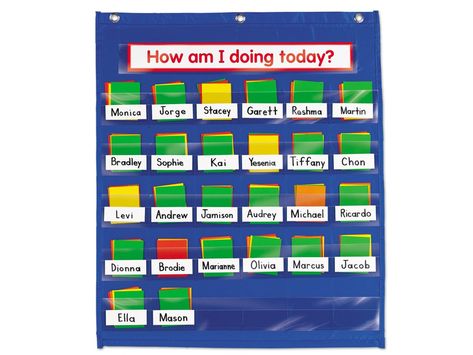 Toddler Behavior Problems, Toddler Behavior Management, Behavior Chart Toddler, Behavior Cards, Behavior Management System, Pocket Charts, School Decoration, Lakeshore Learning, Behavior Chart