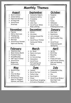 Afterschool Program Themes, Theme Of The Month Ideas, Classroom Monthly Themes, Monthly Science Themes For Preschool, Homeschool Monthly Theme Ideas, November Lesson Plans For Infants, September Daycare Themes, August Lesson Plans Preschool, Monthly Themes For Elementary School