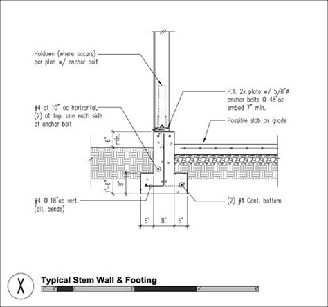 BUILD-LLC-Foundation-Detail Foundation Details Architecture, Steel Foundation Detail, Footing Detail Foundation, Foundation Detail Section, Foundation Architecture, Cement Fence, Foundation Drawing, Footing Foundation, Underground Building