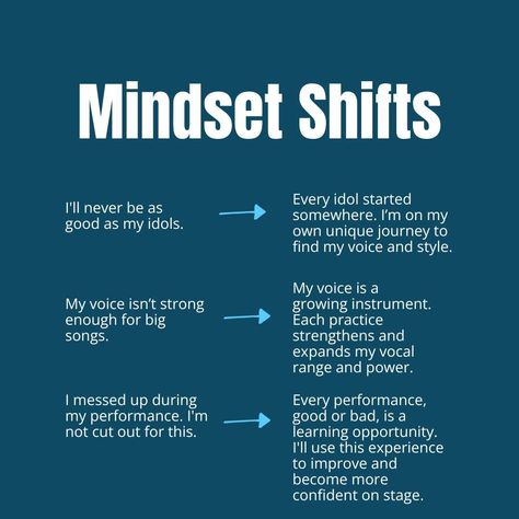 Struggling with your singing journey? 🎤 ㅤ Remember, all great artists started just where you are. ㅤ Your voice is a work in progress—every note you sing strengthens your vocal prowess. ㅤ Learn from each performance and use it to fuel your fire. Your unique voice has a place on the stage, and every day brings you closer to realizing your dreams. ㅤ Keep pushing, your moment is on the horizon! 🌟 ㅤ #SingerMindset #UnstoppableConfidence #Affirmations #VocalPower #StageSuccess #PerformancePrep #Mi... Singing Voice Affirmations, Voice Affirmations, Using Your Voice, Singing Voice, Keep Pushing, A Work In Progress, On The Horizon, The Horizon, Your Voice