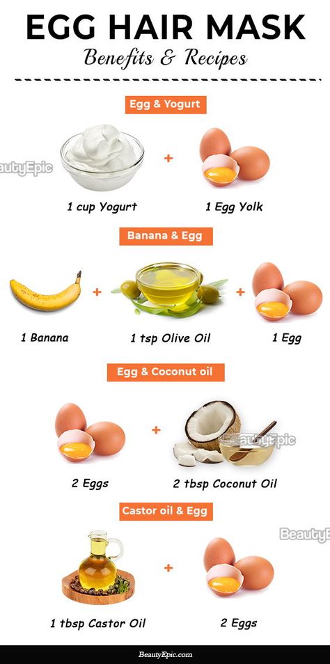 Egg Yolk For Hair, Egg Yolk Hair Mask, Healthy Hair Mask, Egg Hair, Yogurt Hair Mask, Egg Hair Mask, Banana Hair Mask, Egg For Hair, Hair Mask Recipe