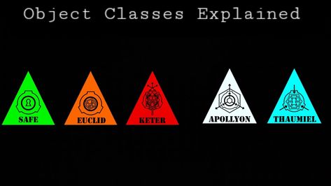 Scp Object Classes, Scp Classes, Scp Logo, Elemental Powers, Scp Foundation, The Secret World, Infiniti Logo, Writing A Book, Artifacts