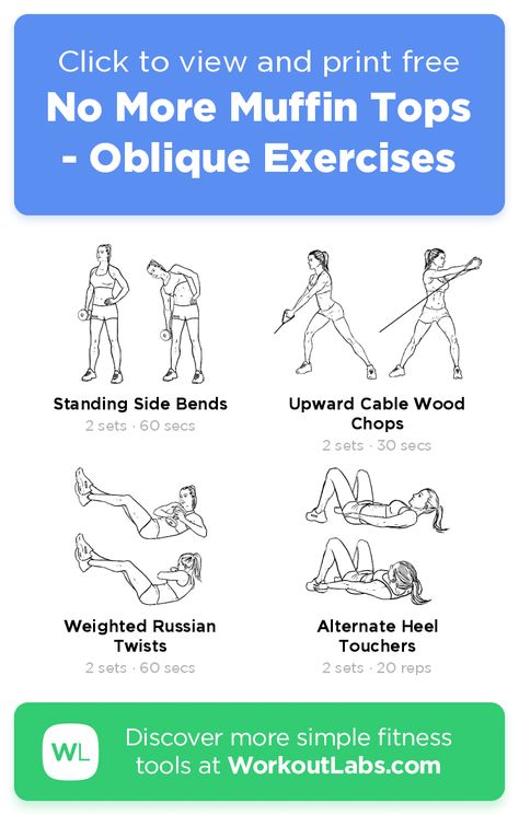 Oblique Exercises Gym, Kettlebell Oblique Exercises, Muffin Top Exercises Men, Muffin Top Exercises At The Gym, External Oblique Workout, Oblique Workout Gym, Oblique Exercises, Muffin Top Workout Gym, Muffin Top Exercises