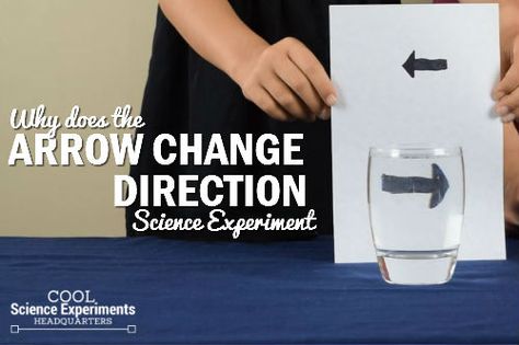 The results of this experiment are pretty surprising. Kids (and adults) will stare in amazement and scratch their heads wondering what caused the arrow to change direction. Do you know why? Leave a comment below to submit your guess. Light Refraction Science Experiment Video Light Refraction Science Experiment Supplies Needed Piece of Paper Marker Glass Water…   [read more] Refraction Experiment, Science Experiments Videos, Science Experience, Water Experiments, Physics Experiments, Science Camp, Light Refraction, Kid Experiments, Kids Science