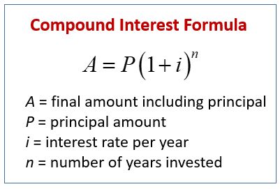 how to calculate compound interest and simple interest, examples and step by step solutions, GCSE Maths, videos and solutions Financial Maths Notes, Compound Interest Formula, Compound Interest Math, Maths Formulas, Math Problem Solver, Teacher Corner, Personal Financial Management, Gcse Maths, Teaching Algebra