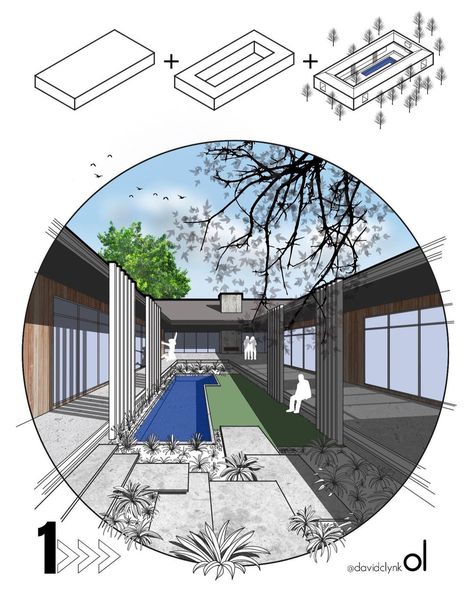 design•illustration•tutorials on Instagram: “A simple 1 point perspective of a private internal courtyard. . Swipe through to see the steps I have taken and the philosophy behind the…” Courtyard Steps, Courtyard Sketch, 1 Point Perspective, Architect Student, Point Perspective, Internal Courtyard, Architecture Drawing Art, House Vector, Daily Drawing