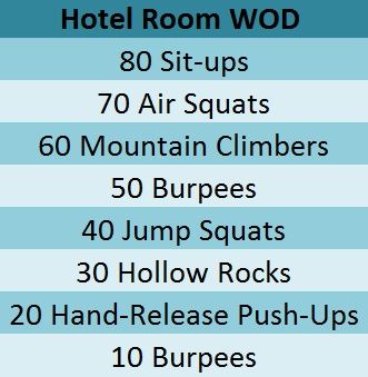 Hotel room WOD crossfit Hotel Room Workout, Pinterest Workout, Room Workout, Wods Crossfit, Hotel Workout, Crossfit At Home, Workout Men, Crossfit Wods, Crossfit Wod