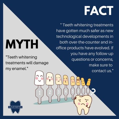 Common dental myths and facts. Dental Campaign, Healthcare Ads, Dental Quotes, Dental Advertising, Dental Photos, Dental World, Dental Posts, Myths And Facts, Dental Posters